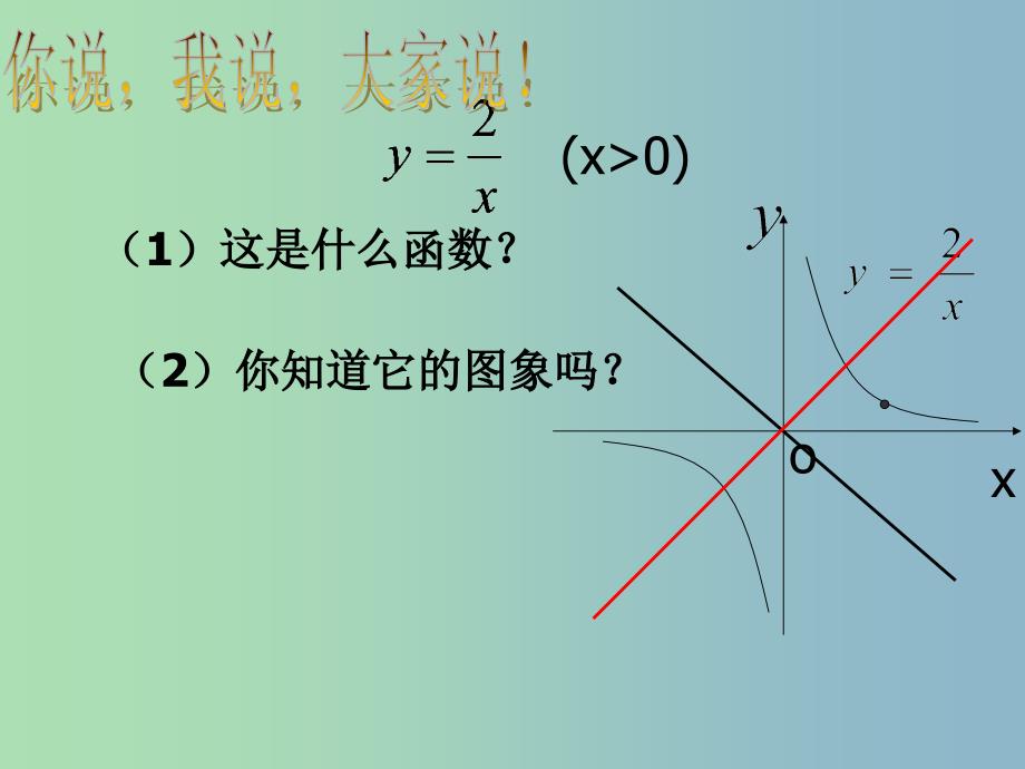 九年级数学上册 第一章 反比例函数复习课件 浙教版.ppt_第3页