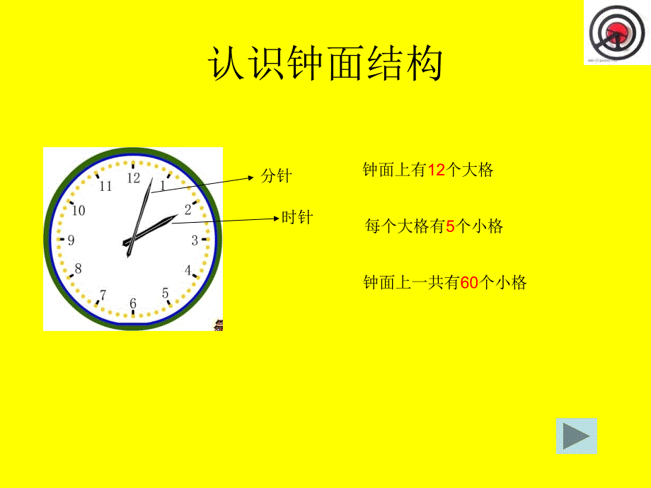 西师大版数学二下时分的认识ppt课件1_第2页