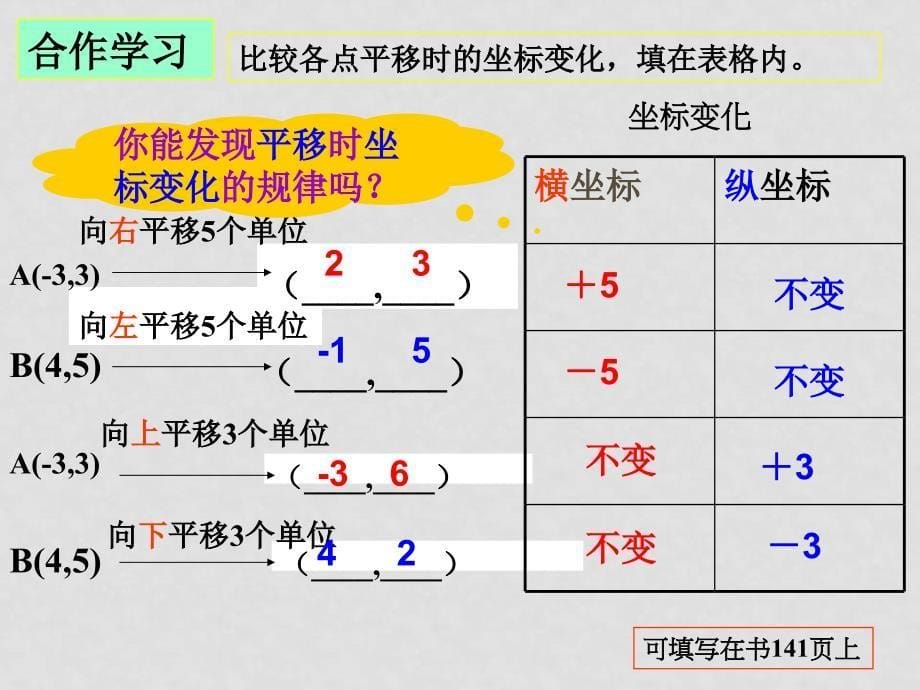 6.3坐标平面内的图形变换_第5页