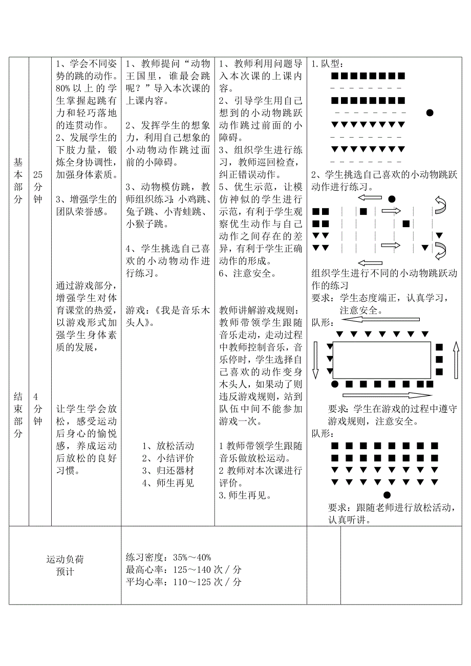 水平一 不同姿势的跳教学设计.docx_第5页