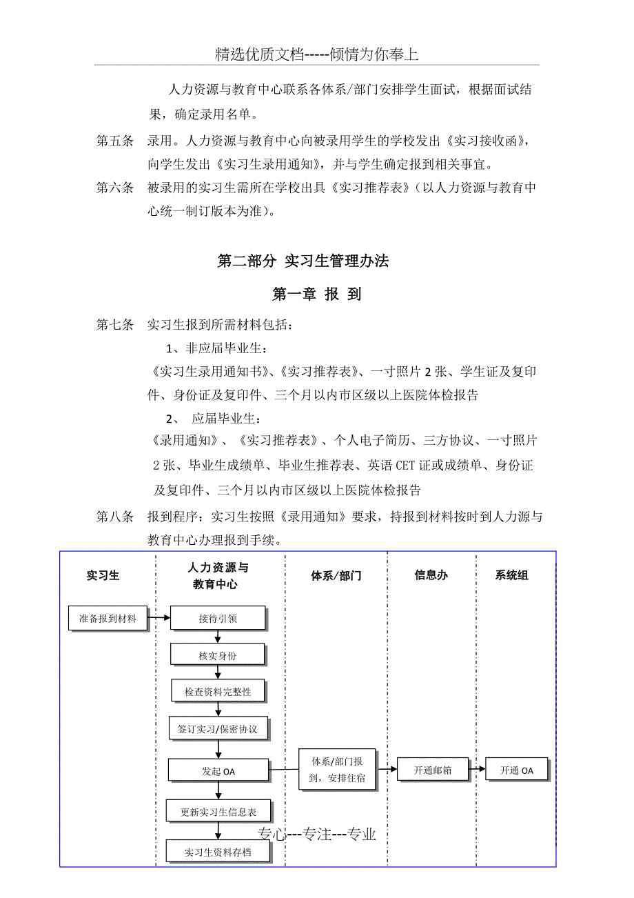 华大基因实习生管理办法(草案)_第2页