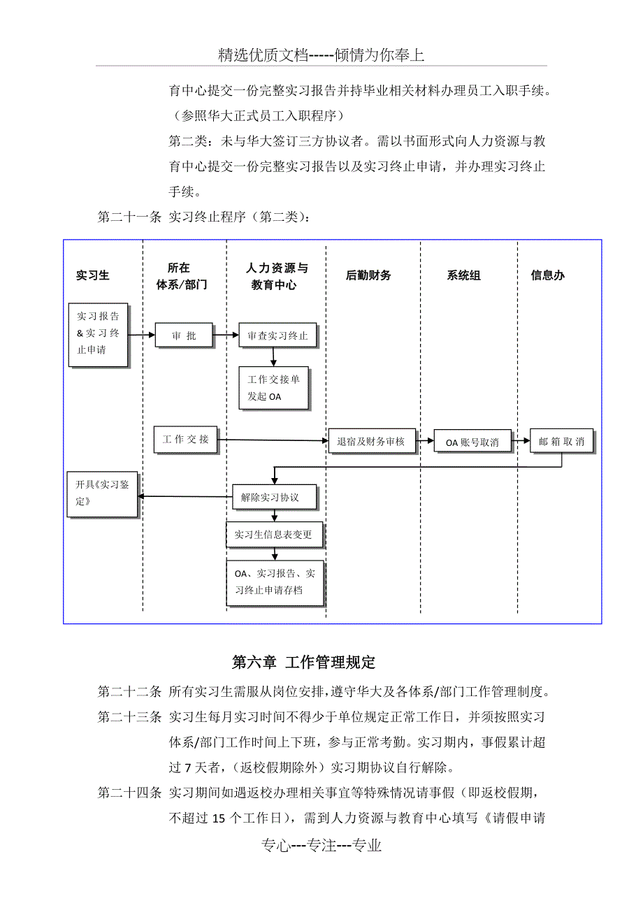 华大基因实习生管理办法(草案)_第4页