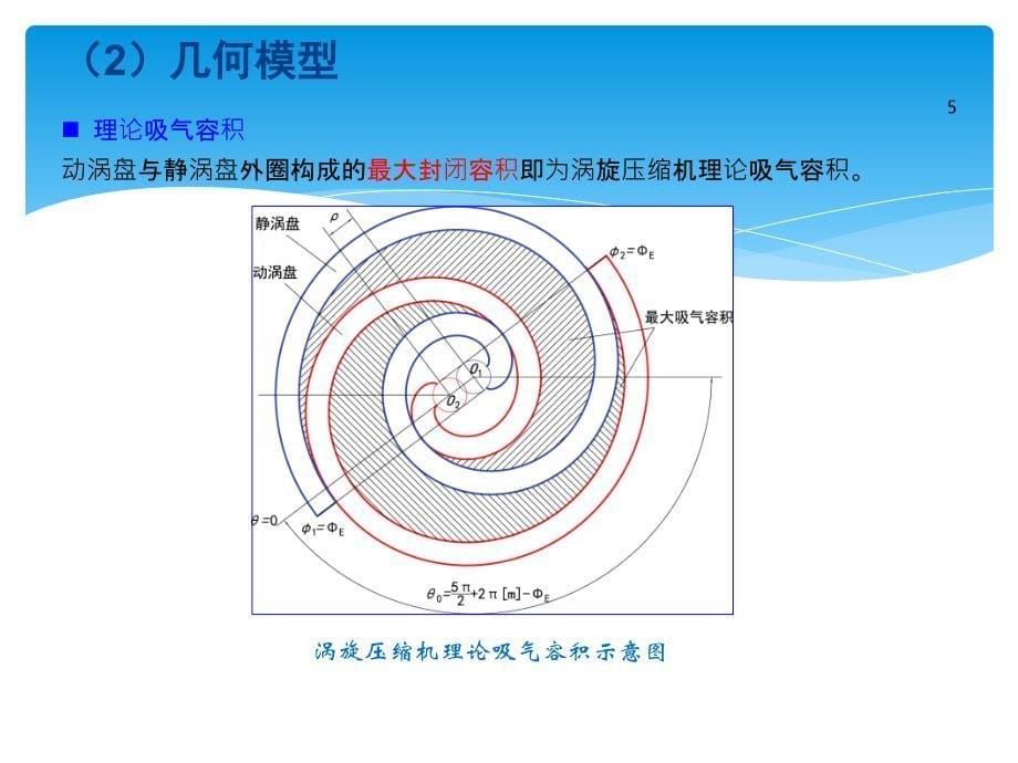 压缩机数学模型及数值求解_第5页