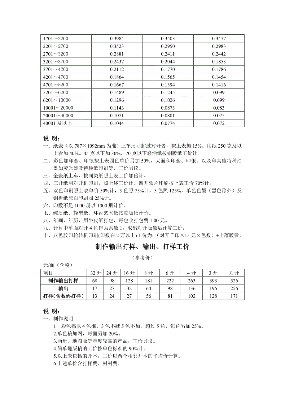 上海书刊指导工价.doc_第4页