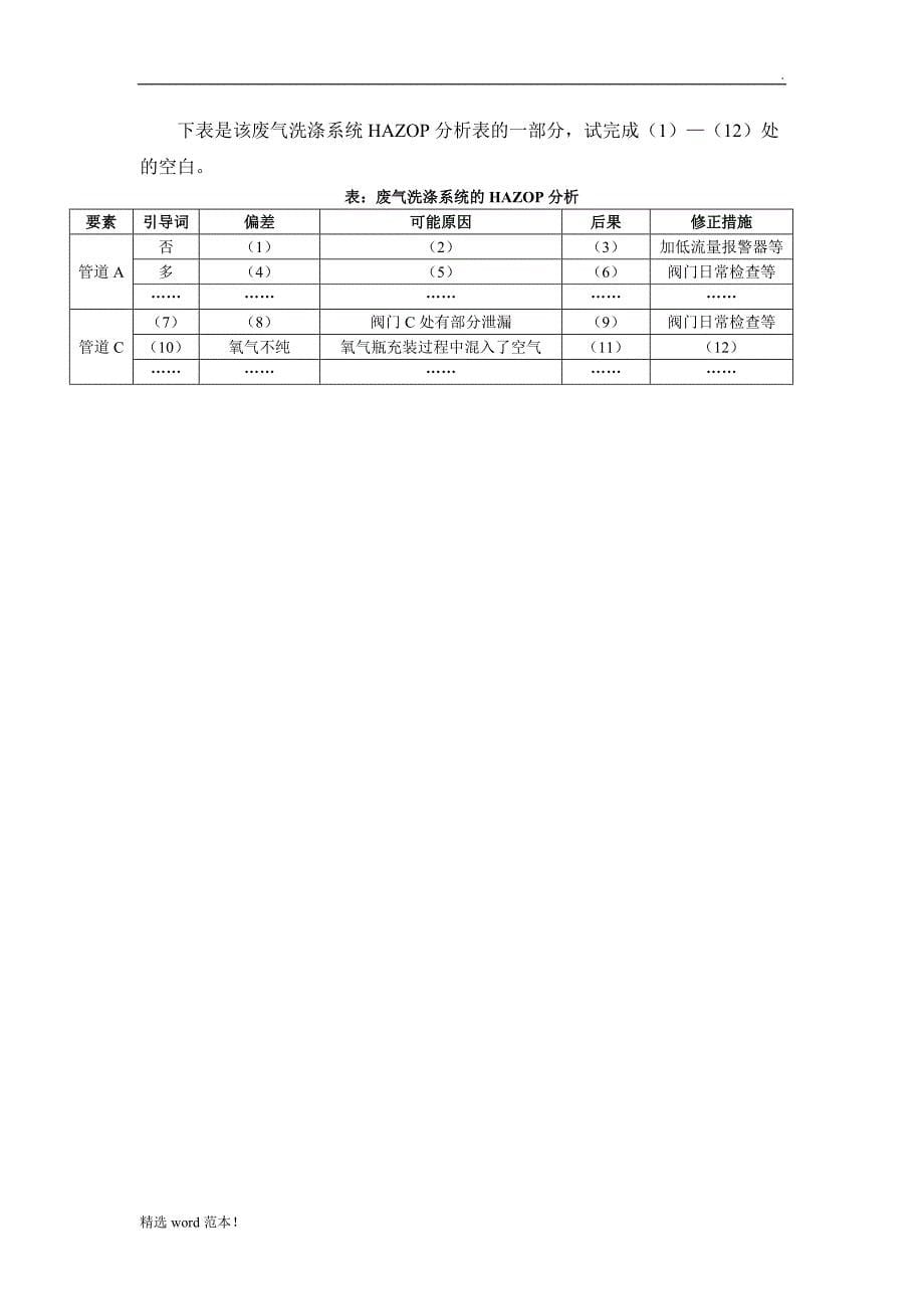 石大远程在线考试-《安全系统工程》答案.doc_第5页