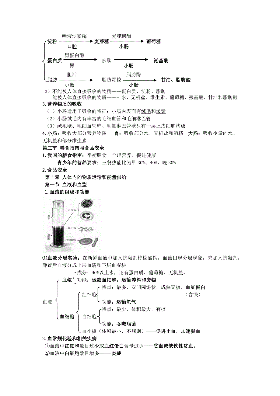 七年级下册生物复习资料.docx_第3页