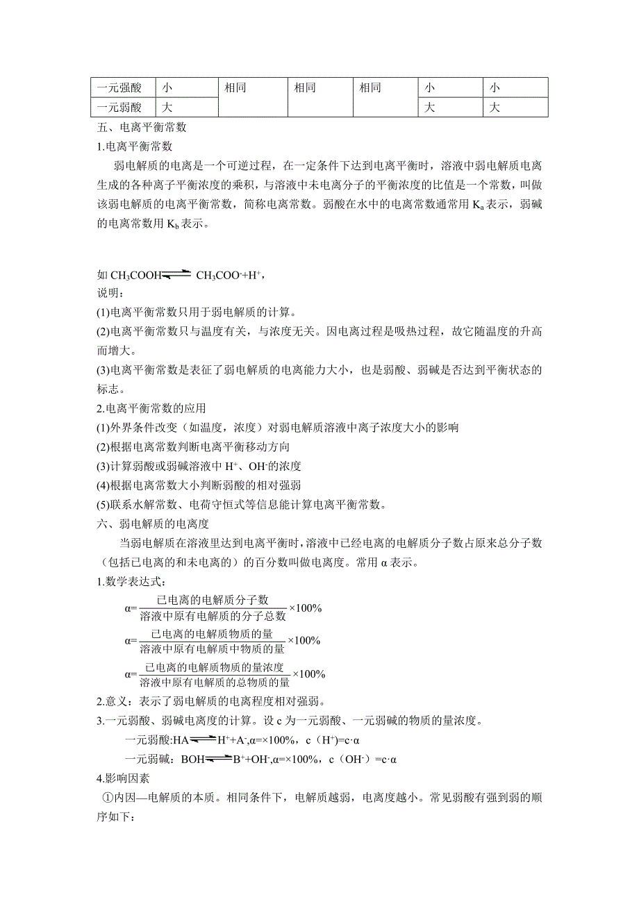 1弱电解质的电离平衡考点归纳名师制作优质教学资料_第4页