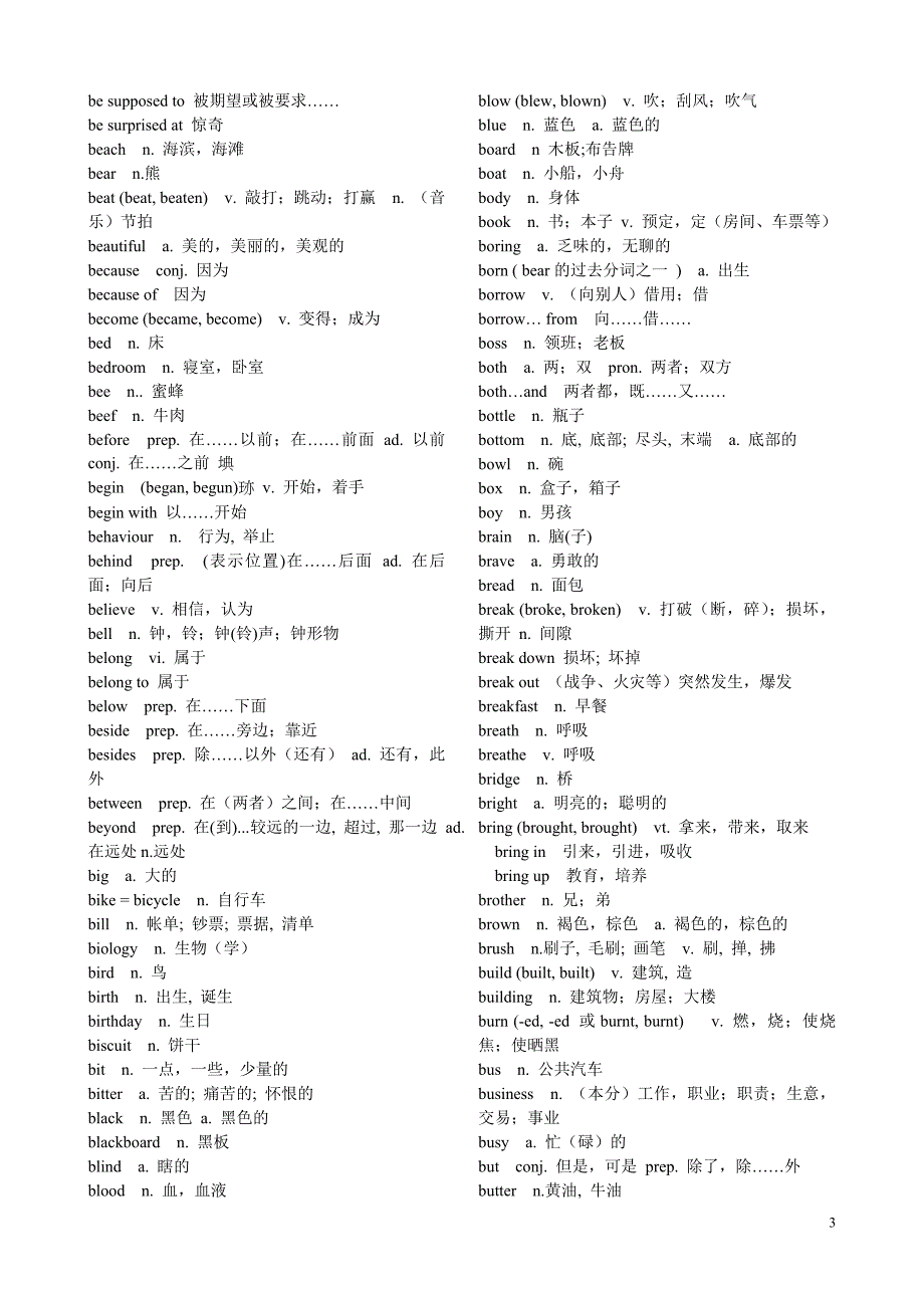 安徽考纲英语词汇表及翻译_第3页