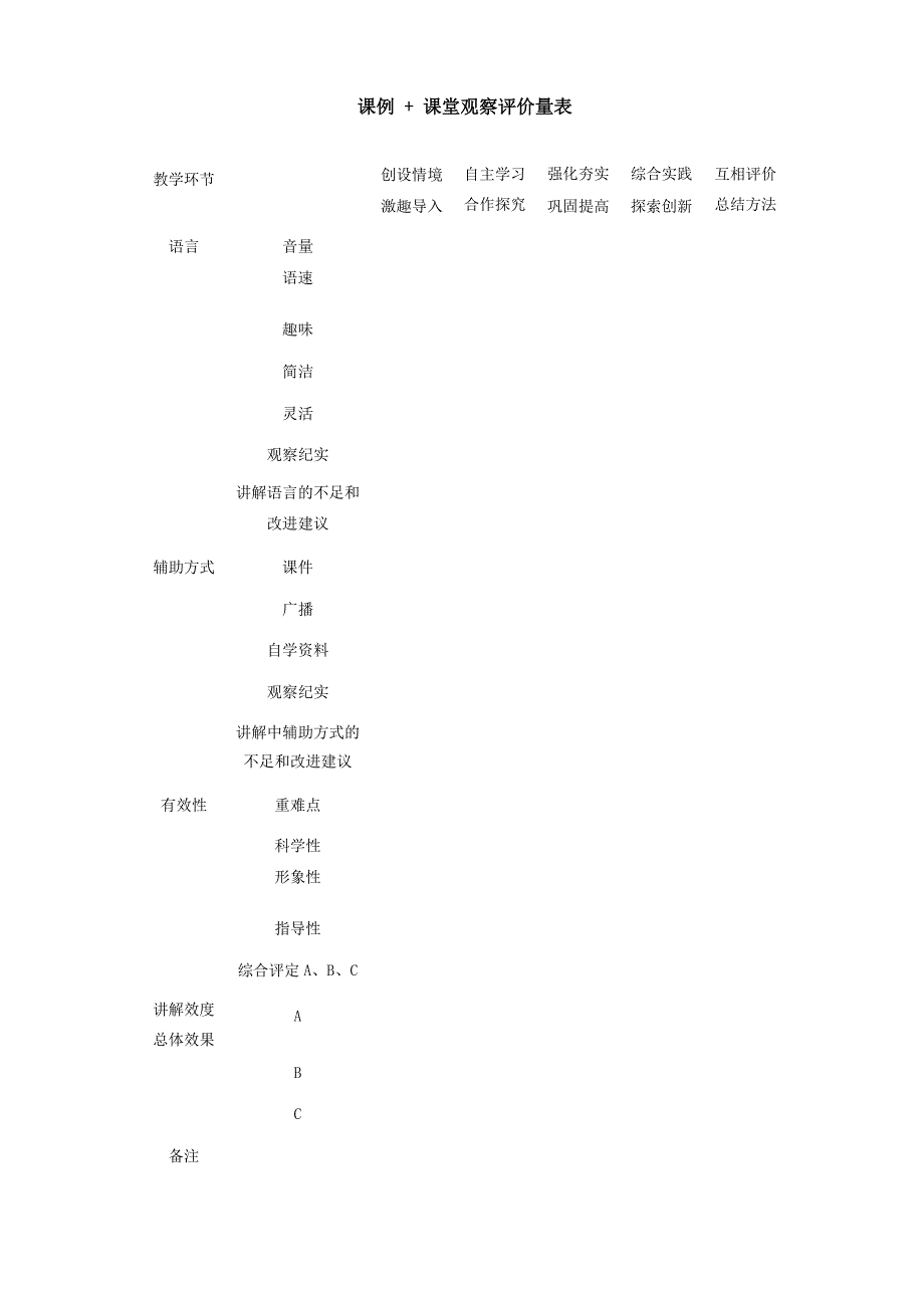 课例课堂观察评价量表_第1页