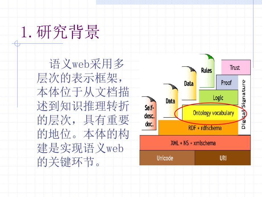 语义web中的本体学习OntologyLearningfortheSemanticWeb_第4页