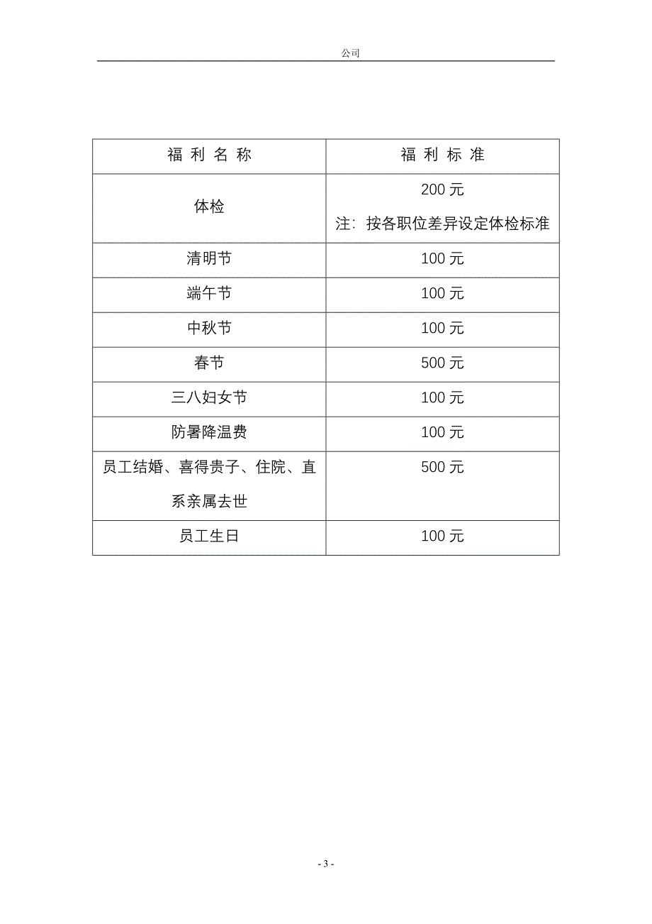 公司福利待遇制度.doc_第3页