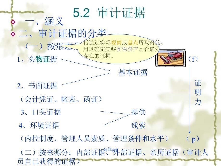 审计学原理第五章_第5页