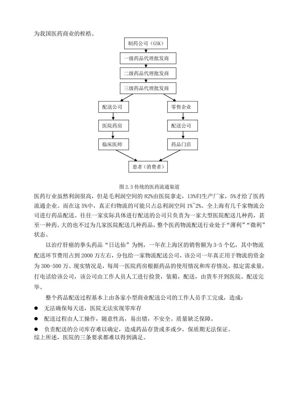 葛兰素史克上海(GSK)配送中心选址-案例分析.doc_第5页