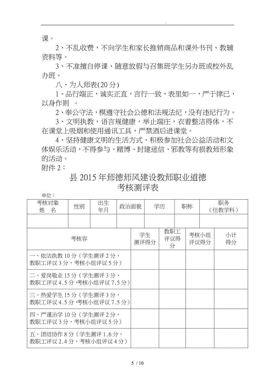 老师师德师风考核评比细则00001_第5页