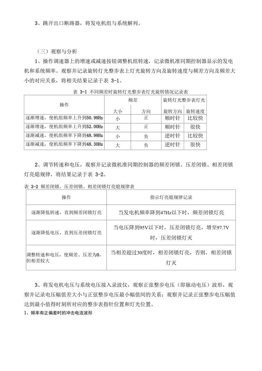 广西大学电气工程学院自动装置实验报告_第5页