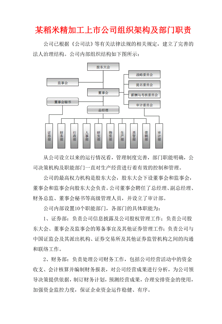 某稻米精加工上市公司组织架构及部门职责_第1页