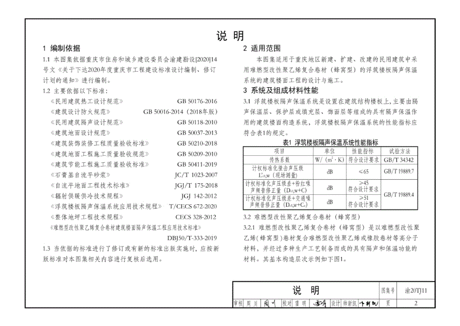 渝20TJ11 浮筑楼板隔声保温系统构造 难燃型改性聚乙烯复合卷材（蜂窝型）DJBT 50-143.docx_第2页