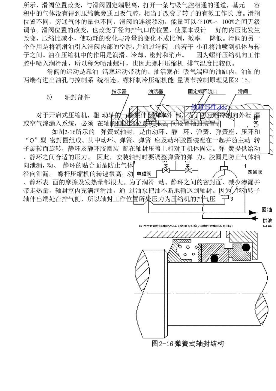 第二章螺杆式制冷压缩机_第5页