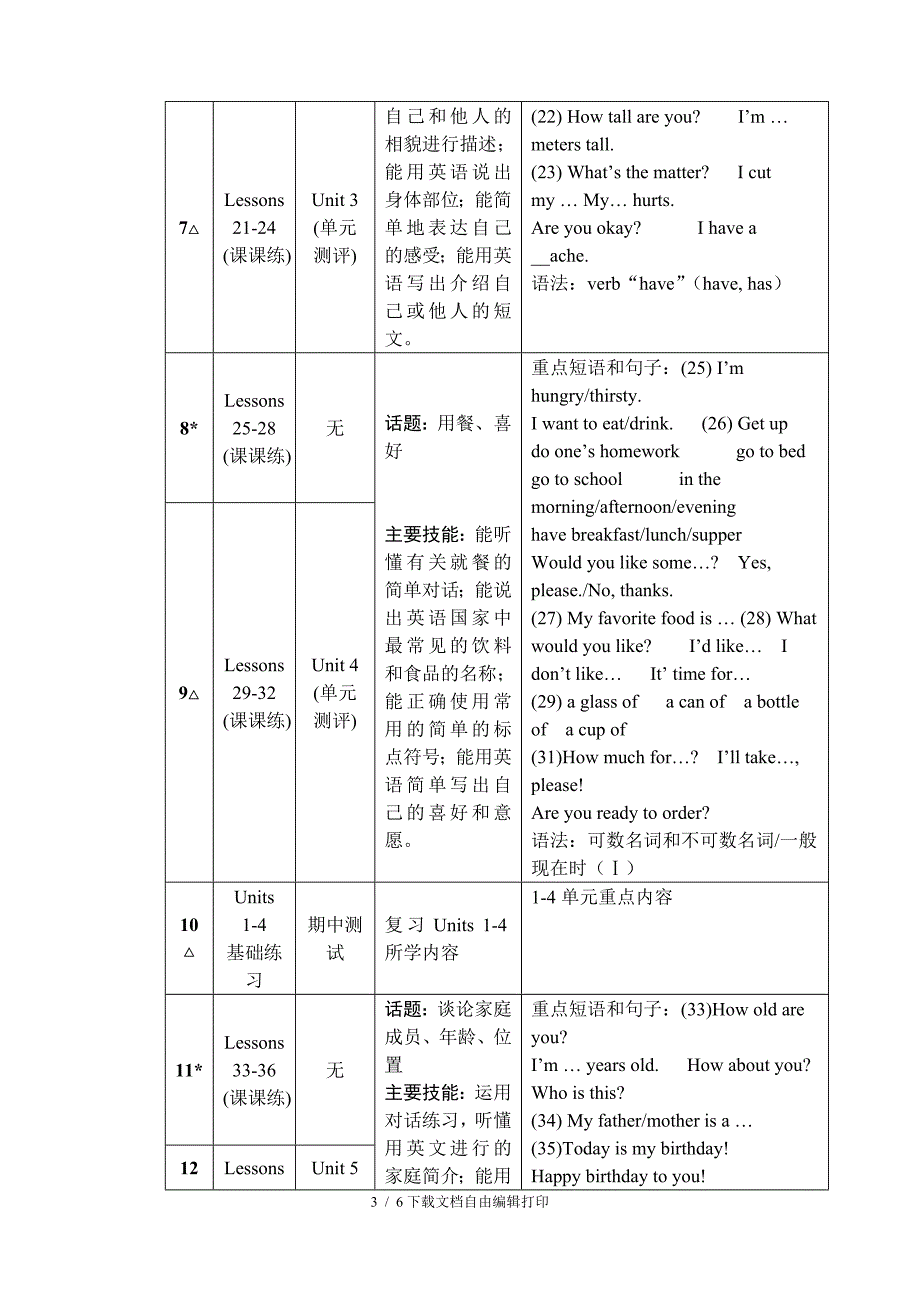 学年上学期冀教七年级版编辑计划_第3页