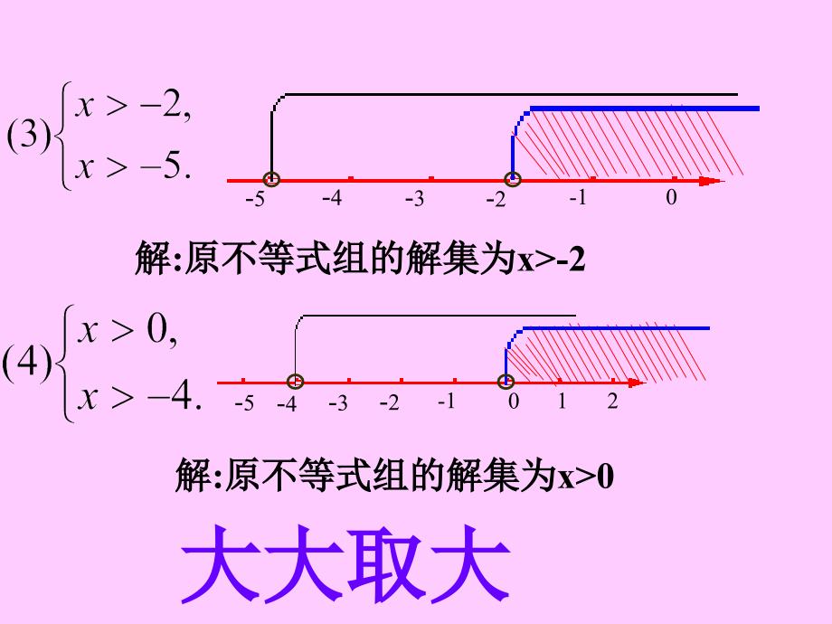 一元一次不等式组_第4页