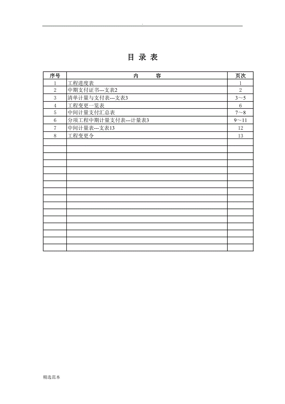 公路计量支付常用报表_第2页