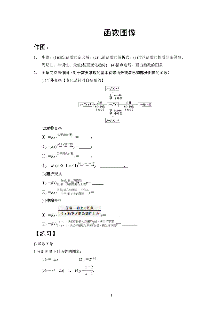 高考函数专题：函数图像_第1页