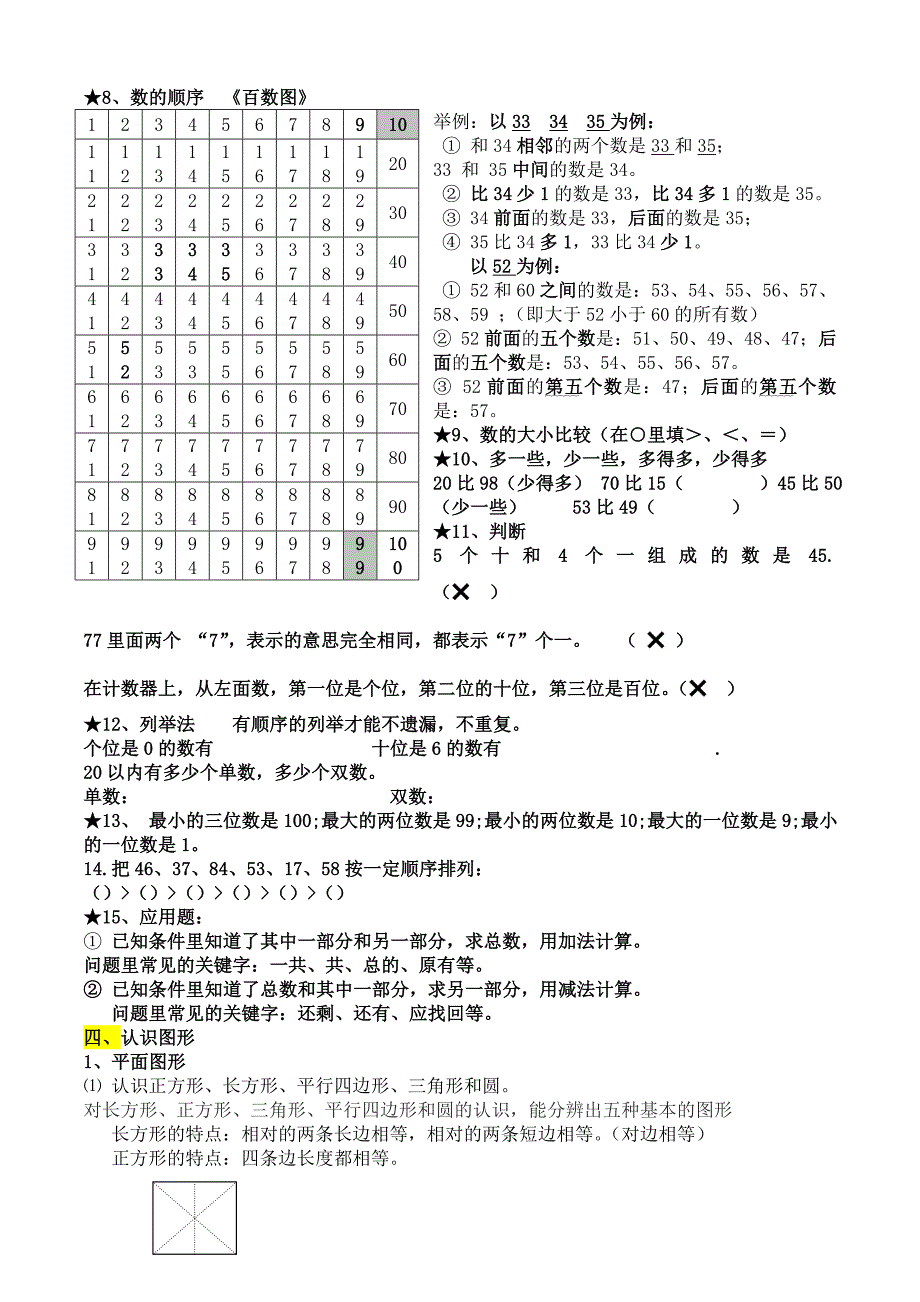 青岛版小学数学一年级下册知识点汇总最新版_第2页