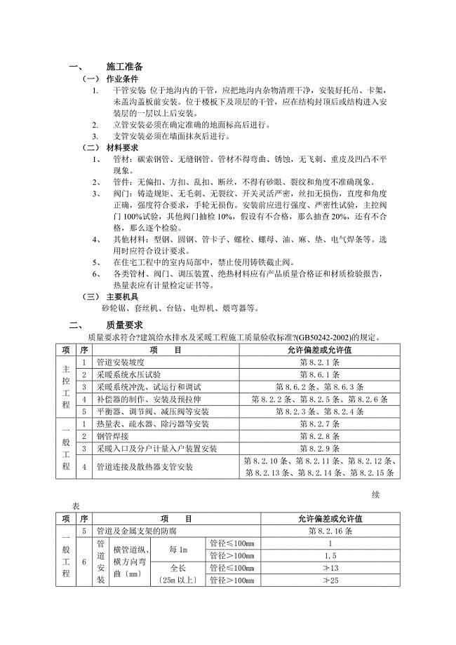 室内采暖管道工程技术交底