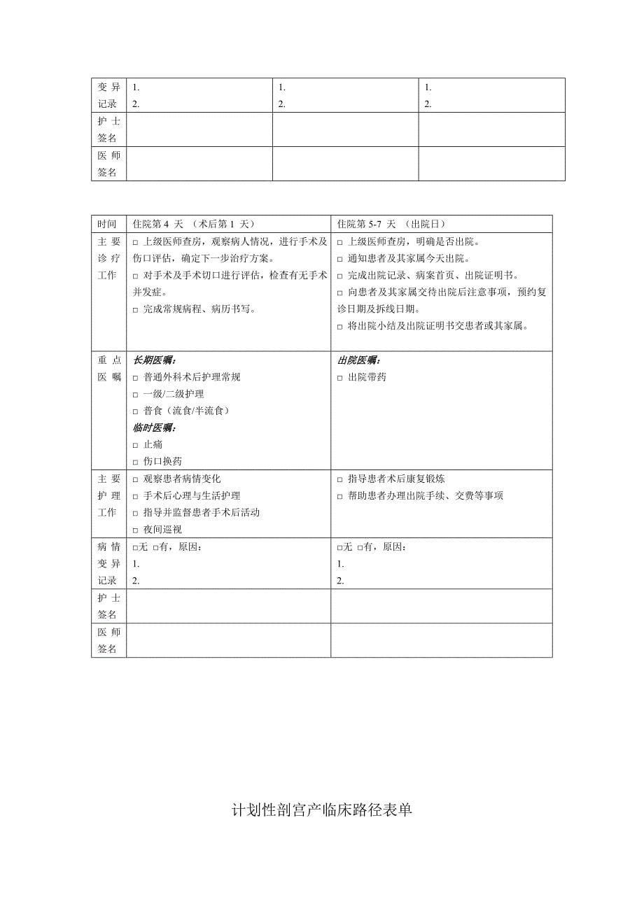 临床路径工作流程_第5页