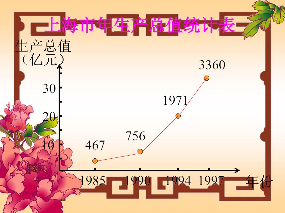 131单调性与最大(小)值_第4页