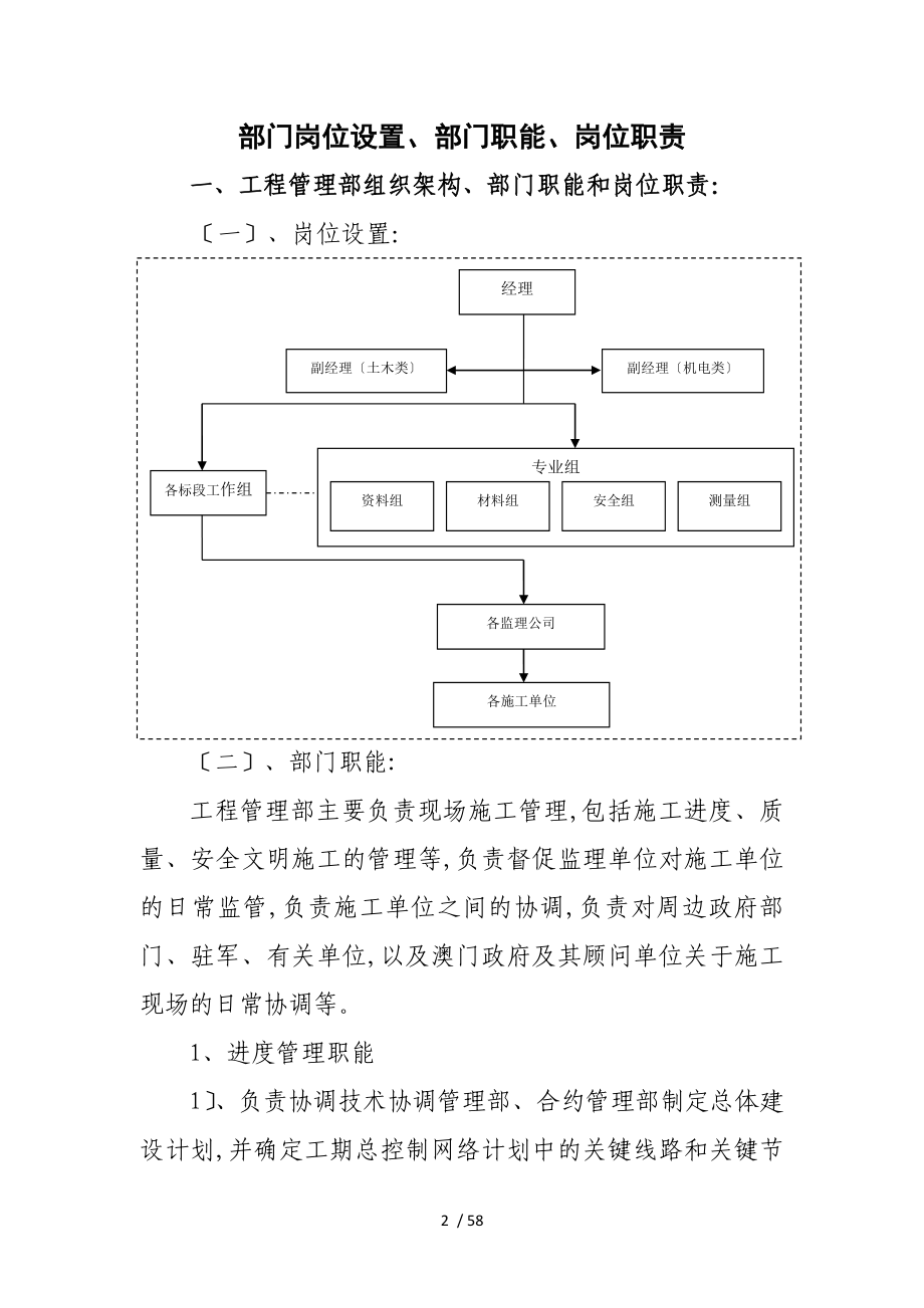 新版公司组织架构部门岗位设置部门职能和岗位职责说明_第2页