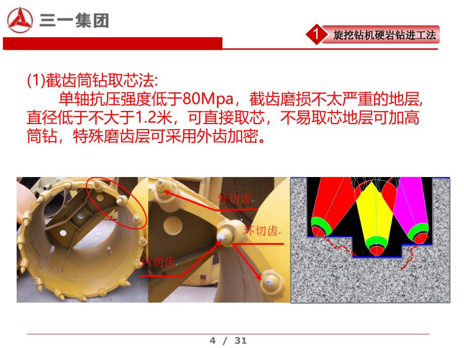 上海深桩基础峰会硬岩钻进和卡斯特地貌钻进工法_第4页