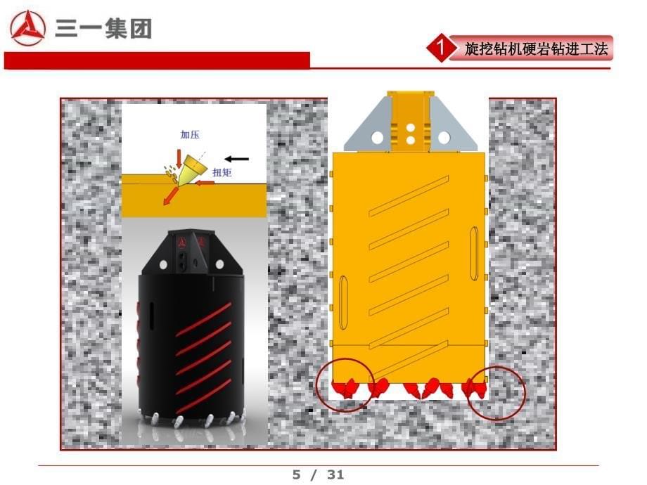 上海深桩基础峰会硬岩钻进和卡斯特地貌钻进工法_第5页