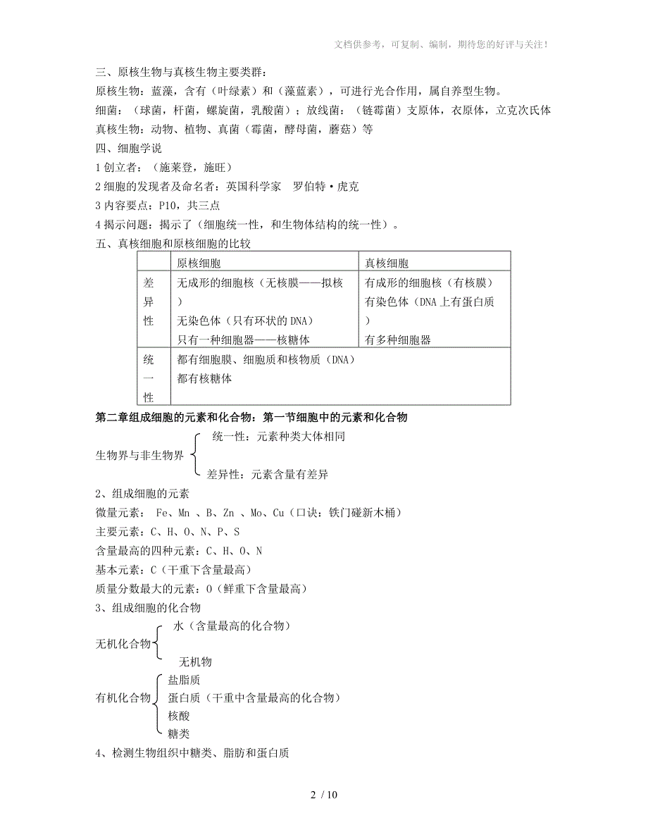 高一生物期中考试必背诵内容_第2页