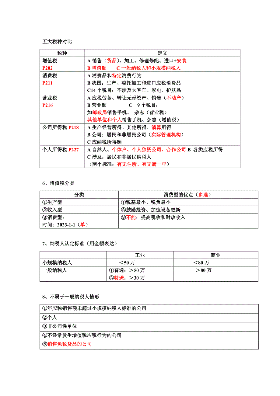 税收法律制度填空.doc_第3页