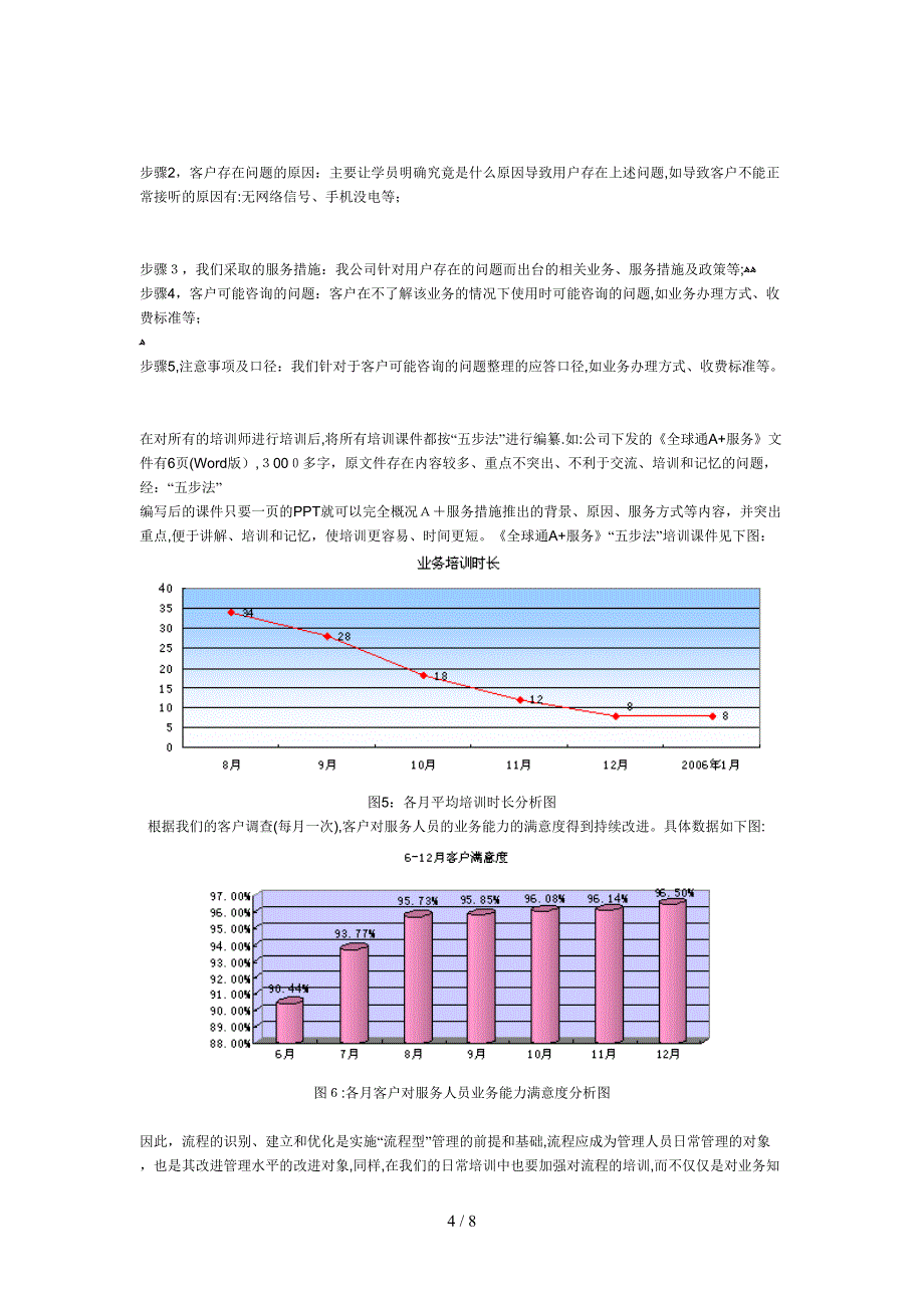 如何有效建立“流程型”组织_第4页