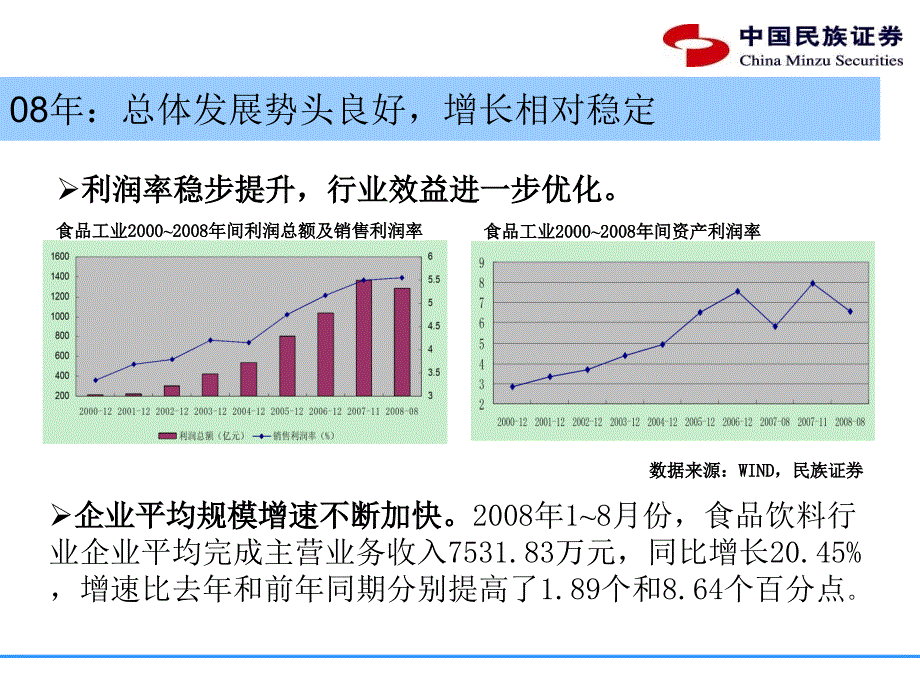 增长相对稳定弱市防御首选--2009年食品饮料行业投资策略_第4页