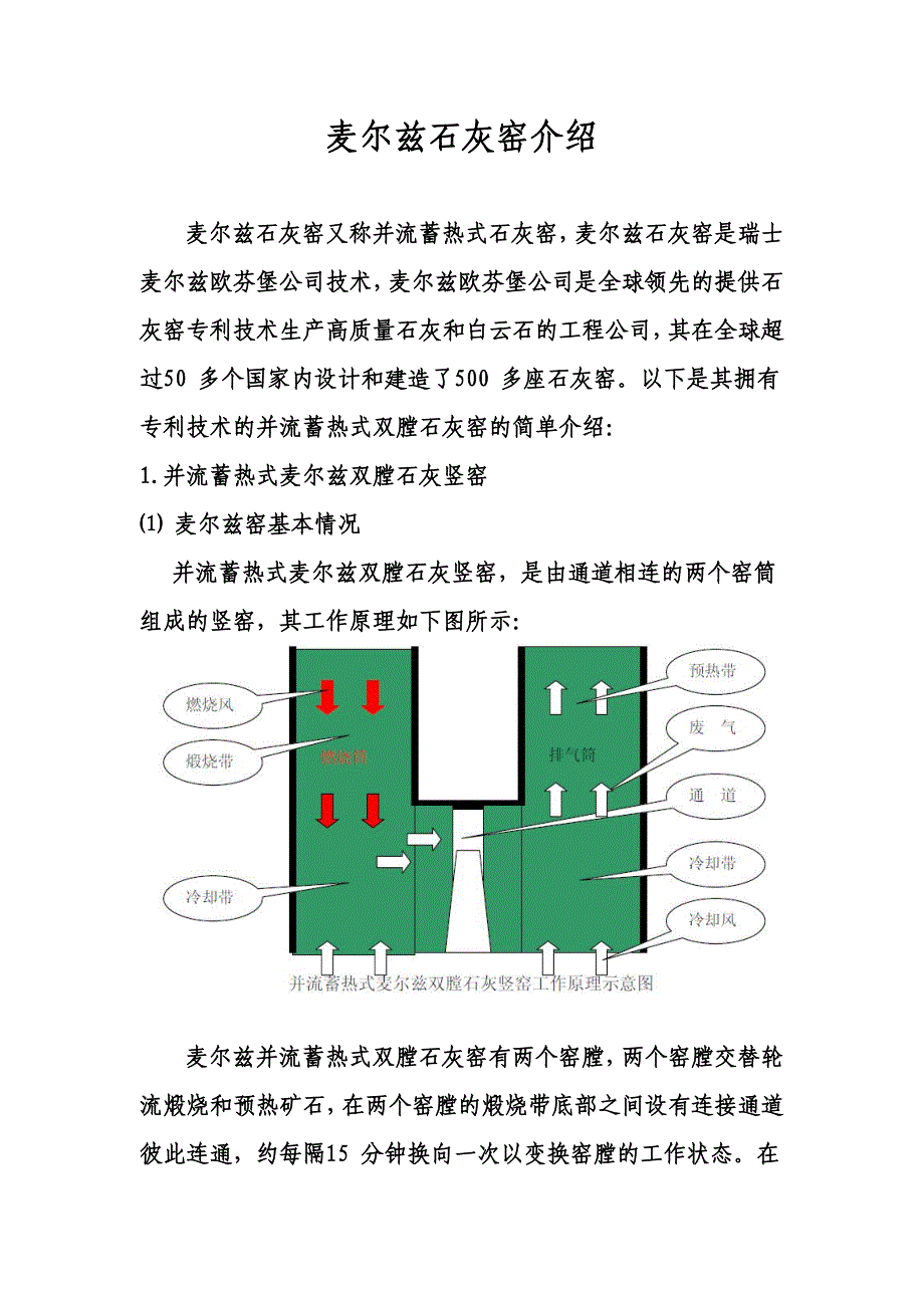 麦尔兹石灰窑介绍及市场前景分析_第1页