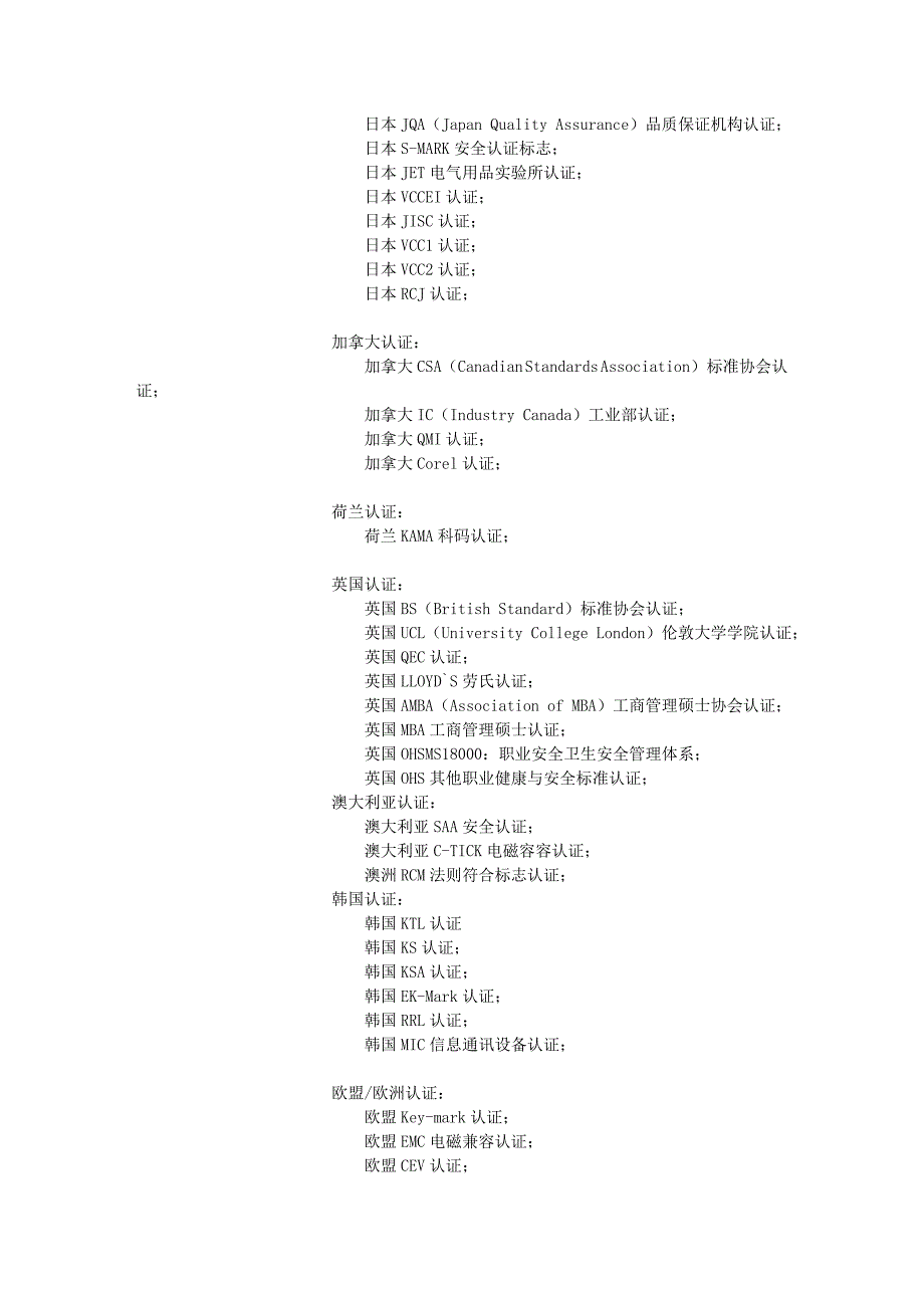 全球各国家认证及认证机构汇总目录_第3页
