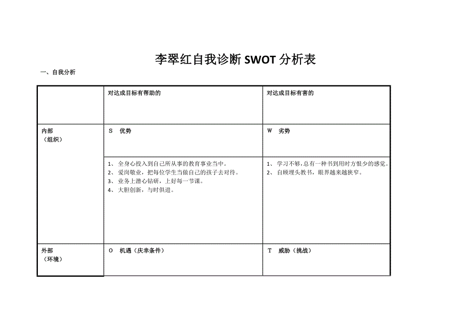 任务表单：李翠红SWOT分析表.doc_第1页