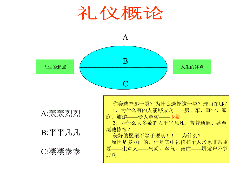 《职场礼仪讲义》PPT课件.ppt_第1页