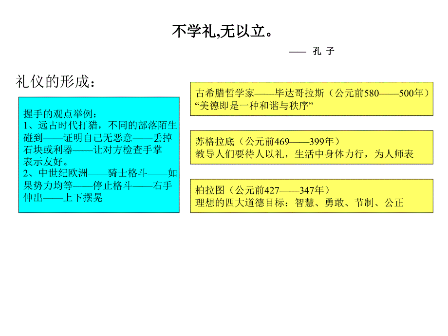 《职场礼仪讲义》PPT课件.ppt_第3页