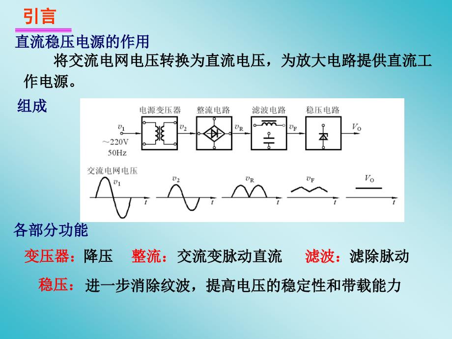 第10章直流稳压电源_第2页