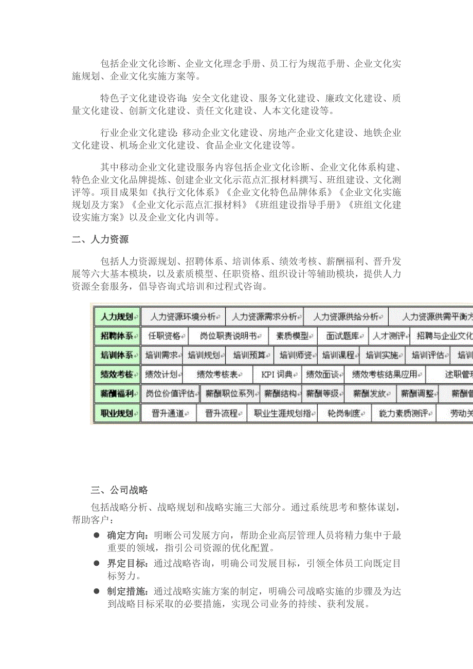 企业文化、人力资源、公司战略、班组建设等管理咨询和企业内训服务_第2页