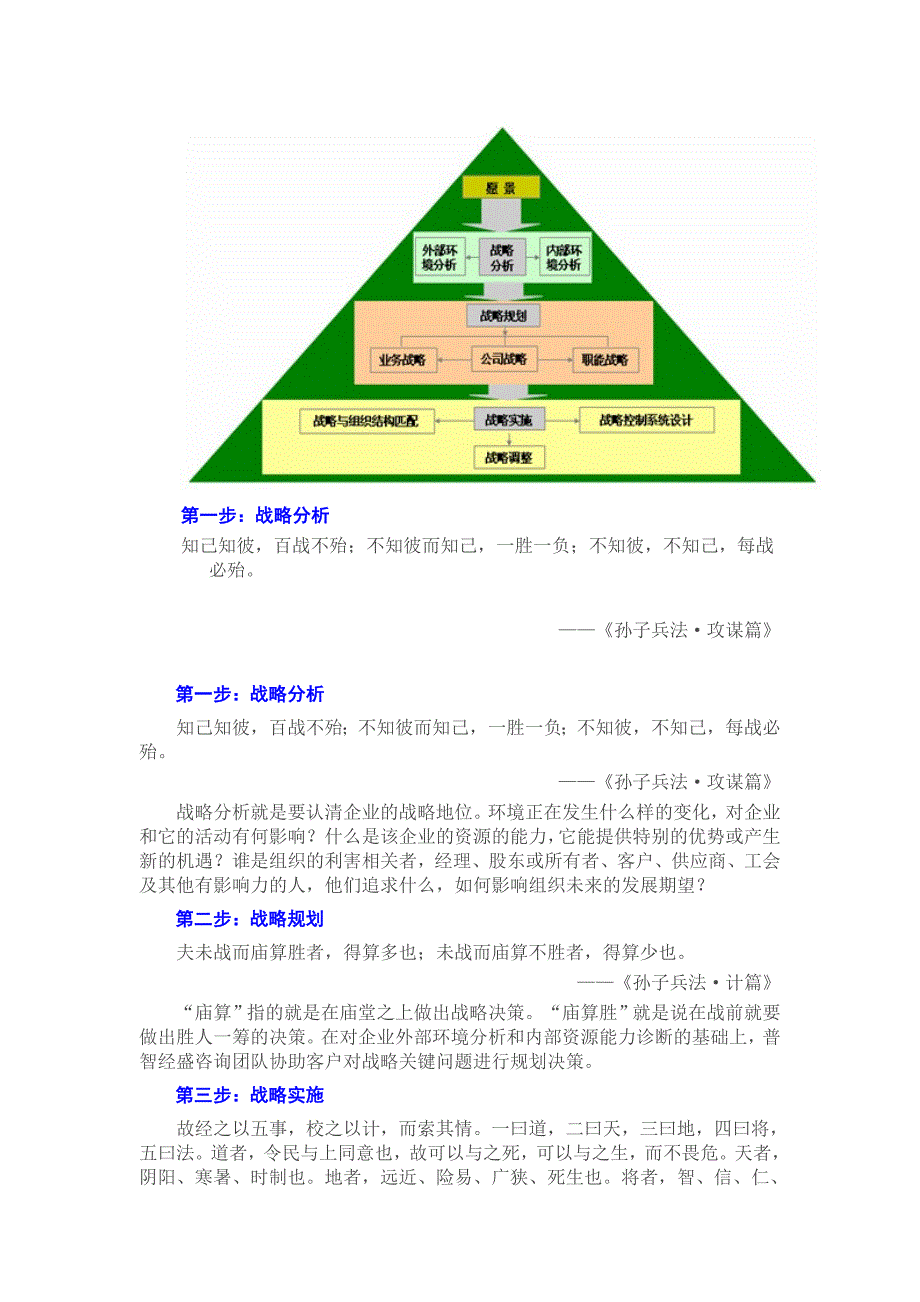 企业文化、人力资源、公司战略、班组建设等管理咨询和企业内训服务_第3页