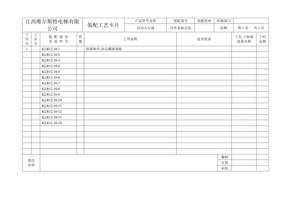 电梯有限公司装配工艺卡片(内外盖板)_第1页