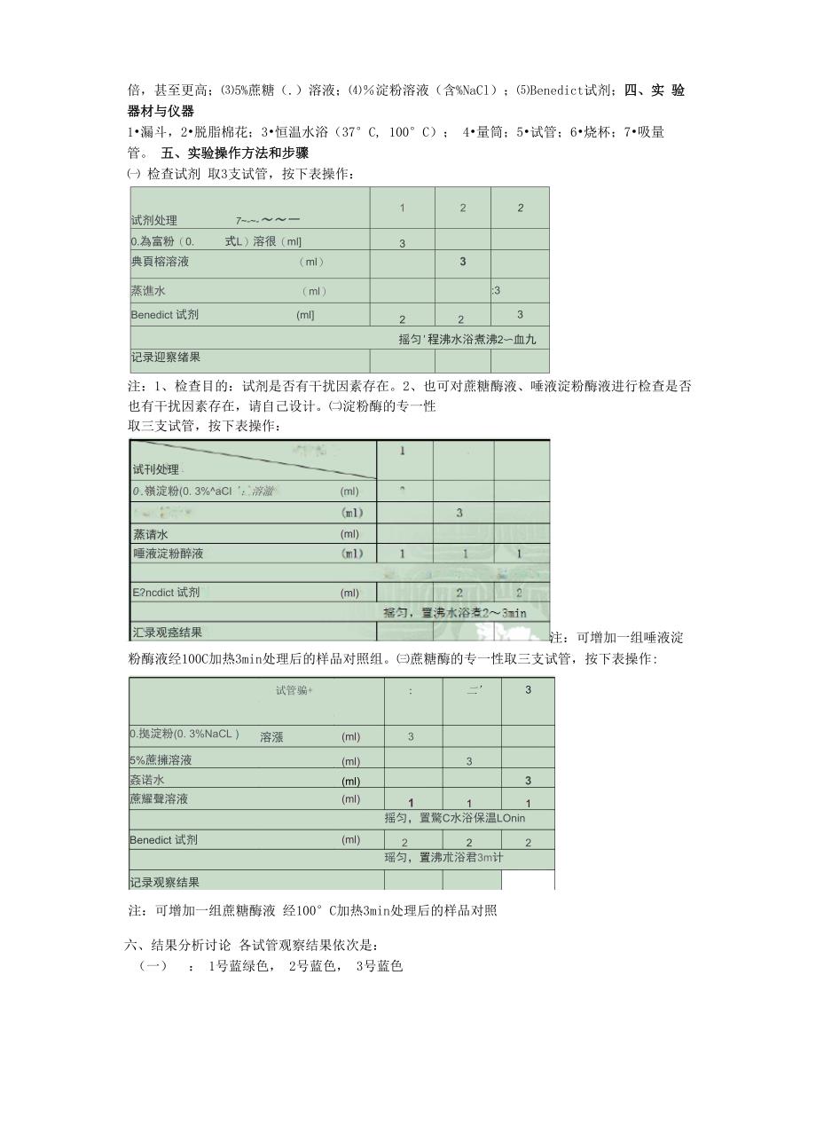 实验报告不同因素对酶的影响_第2页