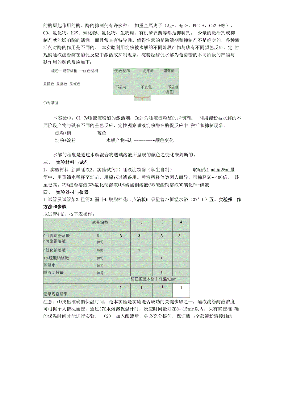 实验报告不同因素对酶的影响_第4页