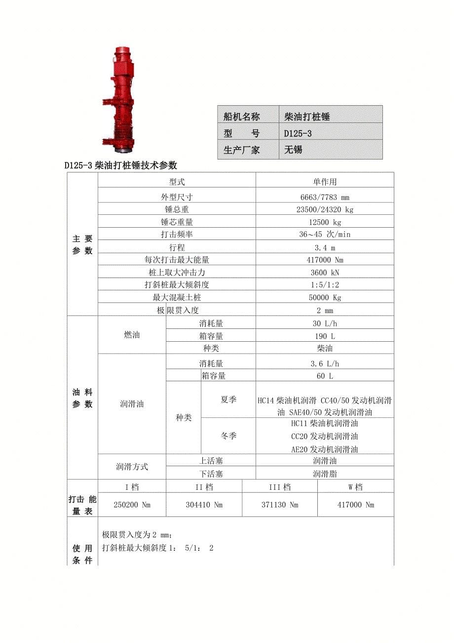 柴油打桩锤_第5页