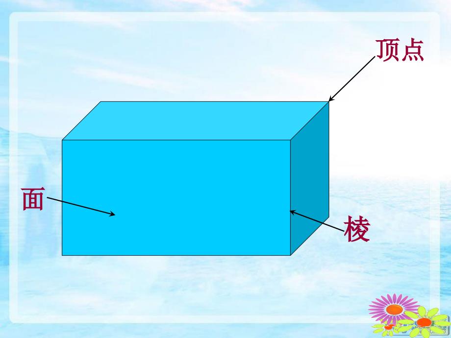 北师大小学数学长方体的认识_第4页